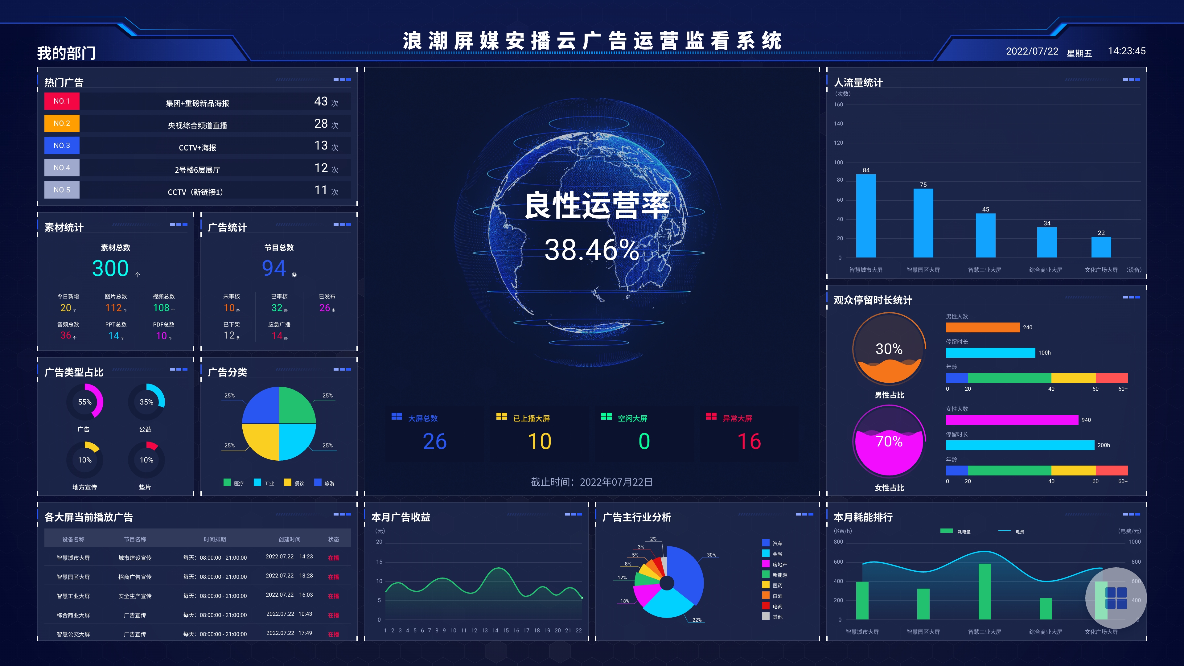 可视化界面1