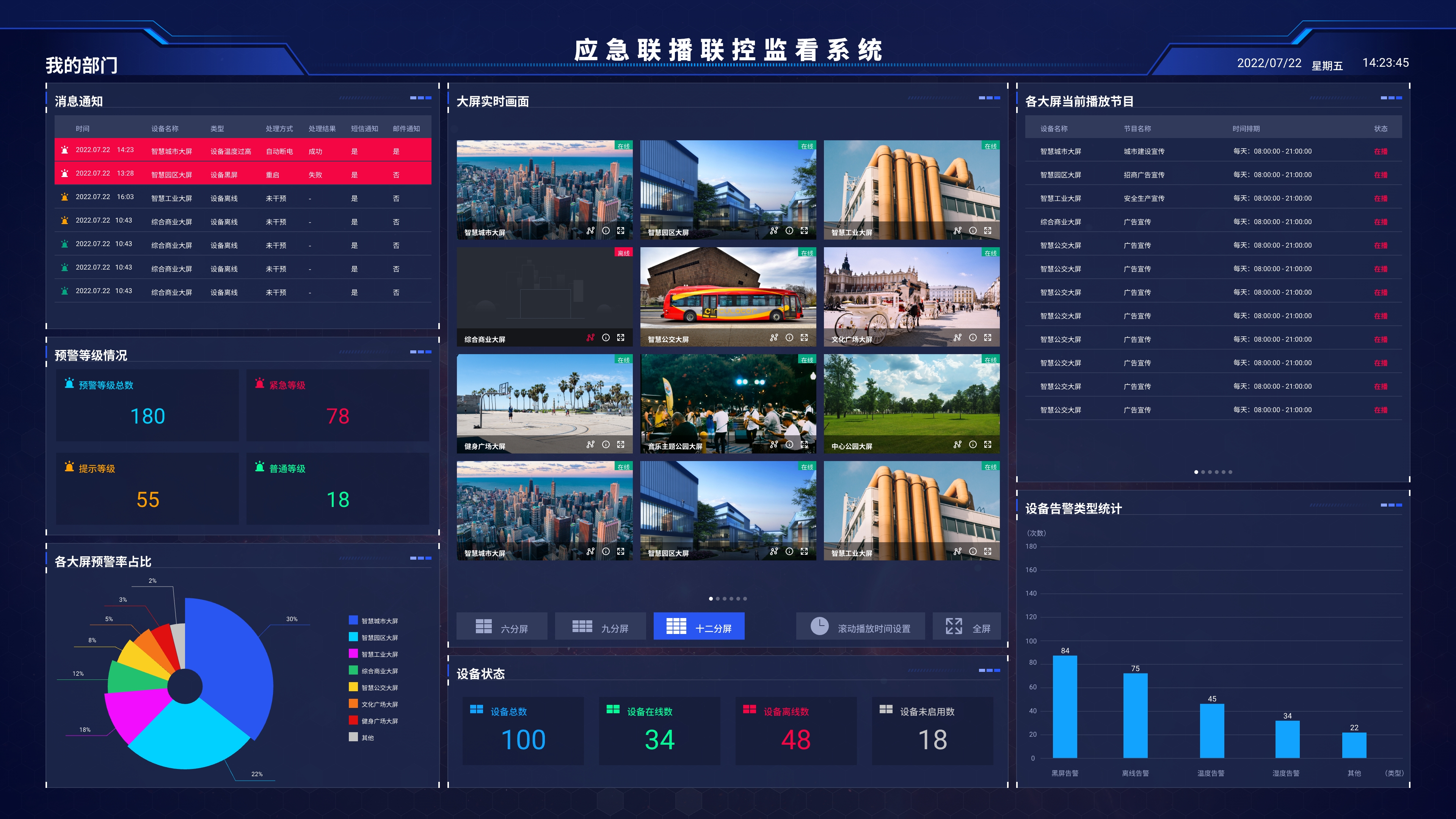 可视化界面2