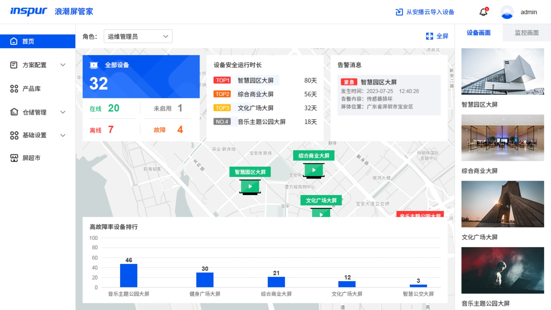 首页全局概览设计